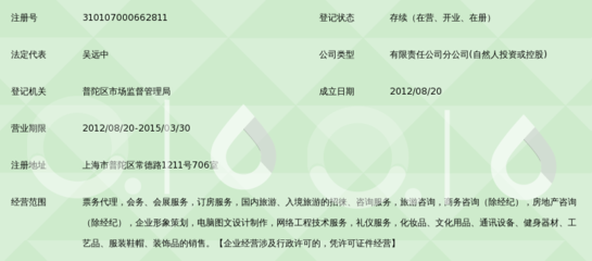 上海航陽國際旅行社第一營業部 專業、高效、可靠的票務代理服務