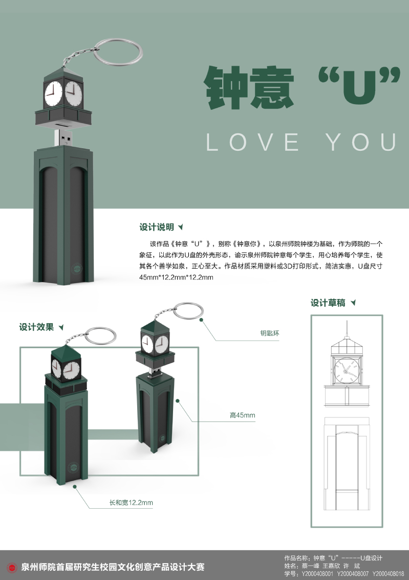泉州師范學(xué)院首屆研究生校園文化創(chuàng)意產(chǎn)品設(shè)計(jì)大賽擬獲獎(jiǎng)名單公示